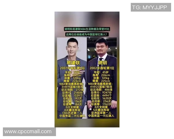 超级巅峰姚明的传奇之路与中国篮球的辉煌未来展望